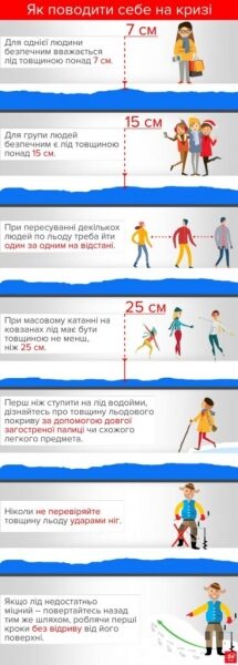 В Черкасской области откололась льдина: на ней были около 200 рыбаков В Черкасской области откололась льдина: на ней были около 200 рыбаков