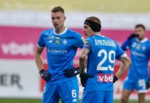 «Динамо» програло стартовий матч на зборі в Туреччині (відео)
